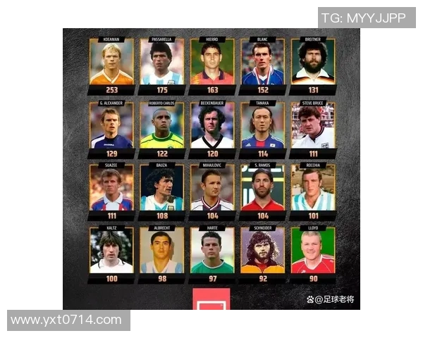 全球受欢迎的足球明星排行榜及其影响力分析