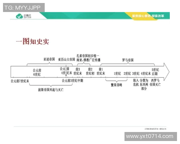我国古代足球明星的传奇故事与历史影响探讨